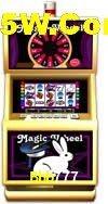 Games Directory Bhb777